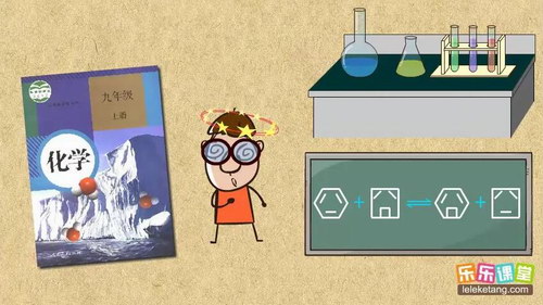 乐乐课堂之初中化学（高清视频）百度网盘分享