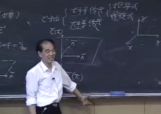 舒幼生老师北京大学力学讲课视频教程（标清55讲）高中物理竞赛必备 百度网盘分享