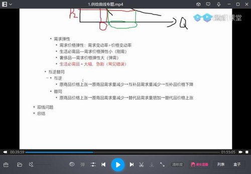 2021高考刘勖雯政治一轮复习（20.4G视频）百度网盘分享