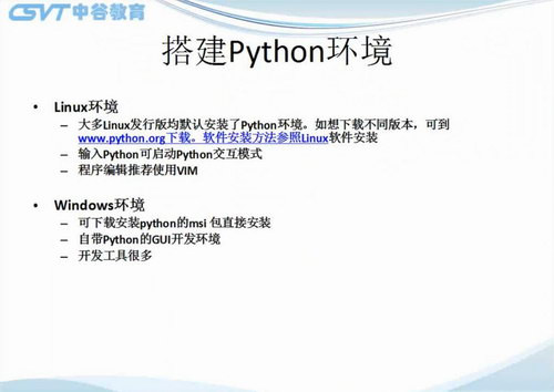 中谷教育Python基础课程 百度网盘分享