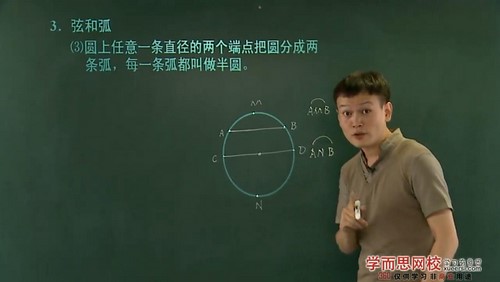 学而思网校朱韬初二秋季数学竞赛班（完结）（2.36G高清视频）百度网盘分享