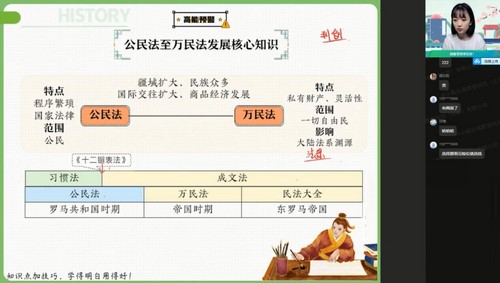 作业帮2022高考高三历史刘莹莹尖端暑假（14.4G高清视频）百度网盘分享