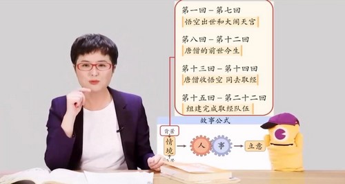 2021年泉灵语文春季班五年级（完结）（7.87G高清视频）百度网盘分享