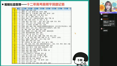 作业帮2022高考高三语文刘聪尖端暑假（13.3G高清视频）百度网盘分享