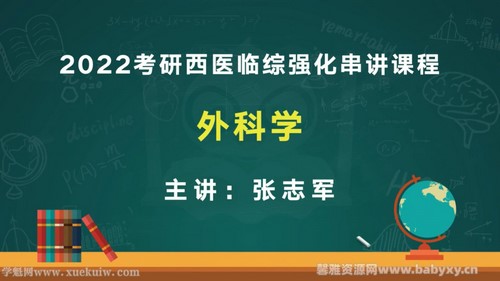 文都2022考研西医临综强化串讲课程外科学 百度网盘分享