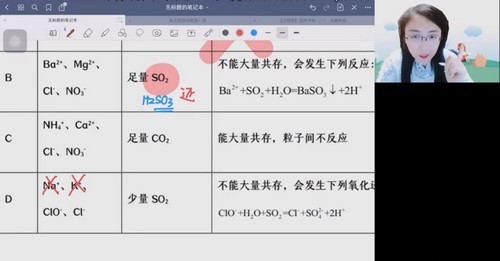 高途2022高考高三化学赵晶点睛班（押题课）百度网盘分享