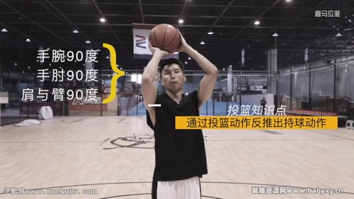 刘芳宇：篮球半场斗牛的实战技巧（完结）百度网盘分享