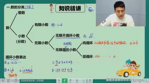 学而思2021秋季五年级数学创新班刘振宇（完结）百度网盘分享