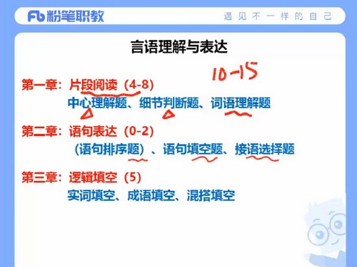 2022事业单位考试：粉笔职教江苏事业单位考试课程（公考）（16.8G高清视频）百度网盘分享