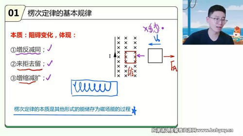 高途2023学年高二物理赵星义春季班规划服务（直播课）（6.42G高清视频）百度网盘分享
