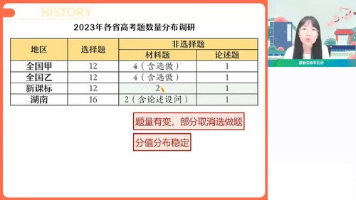 2024年高考历史刘莹莹暑假班（高三）（3.60G高清视频）百度网盘分享