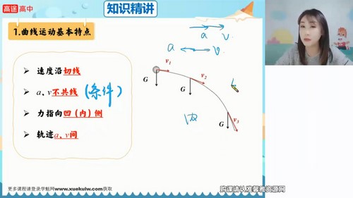 高途2023学年高一物理谢丽荣春季班（5.31G高清视频）百度网盘分享
